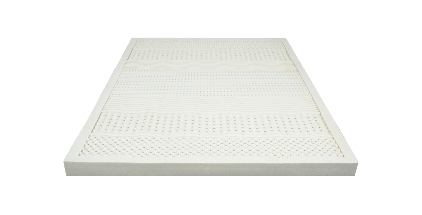 COOLUX - 7’Zone Gel