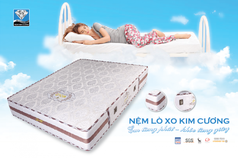 NỆM LÒ XO TÚI CAO SU LÀ LOẠI NỆM THẾ NÀO?