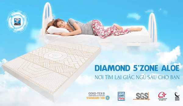 CÔNG NGHỆ TỐI ƯU HÓA GIẤC NGỦ TỪ NỆM CAO SU DIAMOND 5’ ZONE ALOE