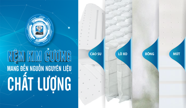 Tiềm năng vàng từ thị trường cung ứng sản phẩm phụ trợ công nghiệp