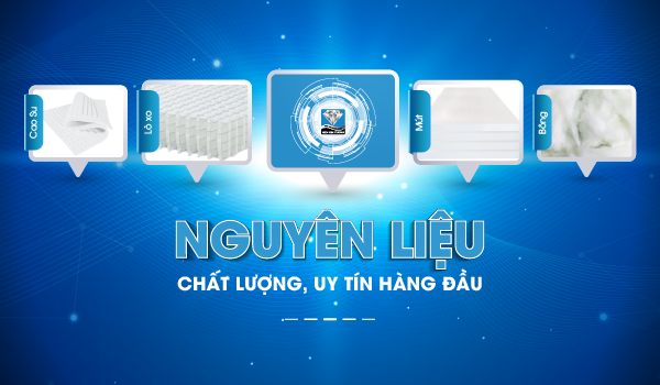 TIẾT LỘ ĐỊA CHỈ CUNG CẤP NGUỒN NGUYÊN LIỆU PHỤC VỤ CHO CÔNG NGHIỆP UY TÍN